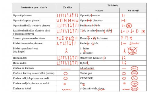 Editing marks